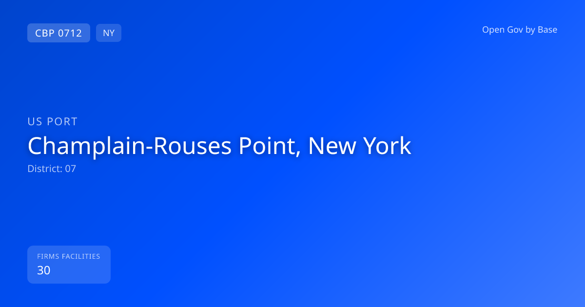 CBP Port 0712: Champlain-Rouses Point, New York — Port Intelligence ...